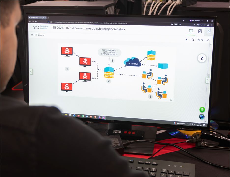 Technik Cyberbezpieczeństwa