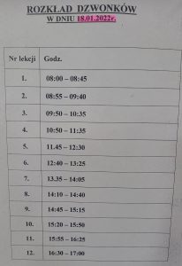 tabela przedstawiająca numery lekcyjne i godziny ich realizacji